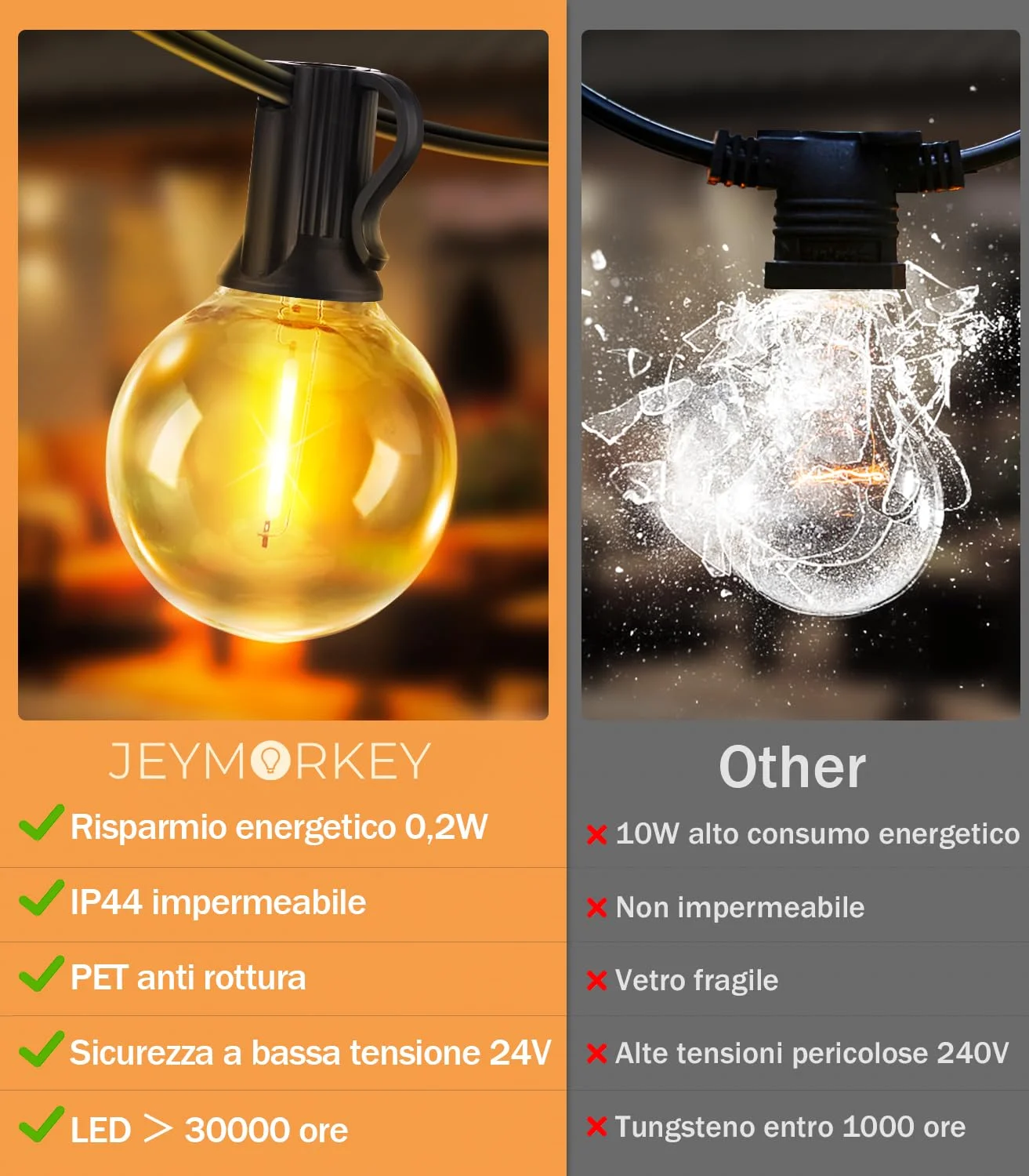 Catena Luci da Esterno Giardino - G40 65Ft 20M LED Lampadine Esterno Filo IP44 Lucine da Esterno Giardino 20 Metri Luce Catena Luminosa Fila Catene Esterno Gazebo Lampade per Terrazzo
