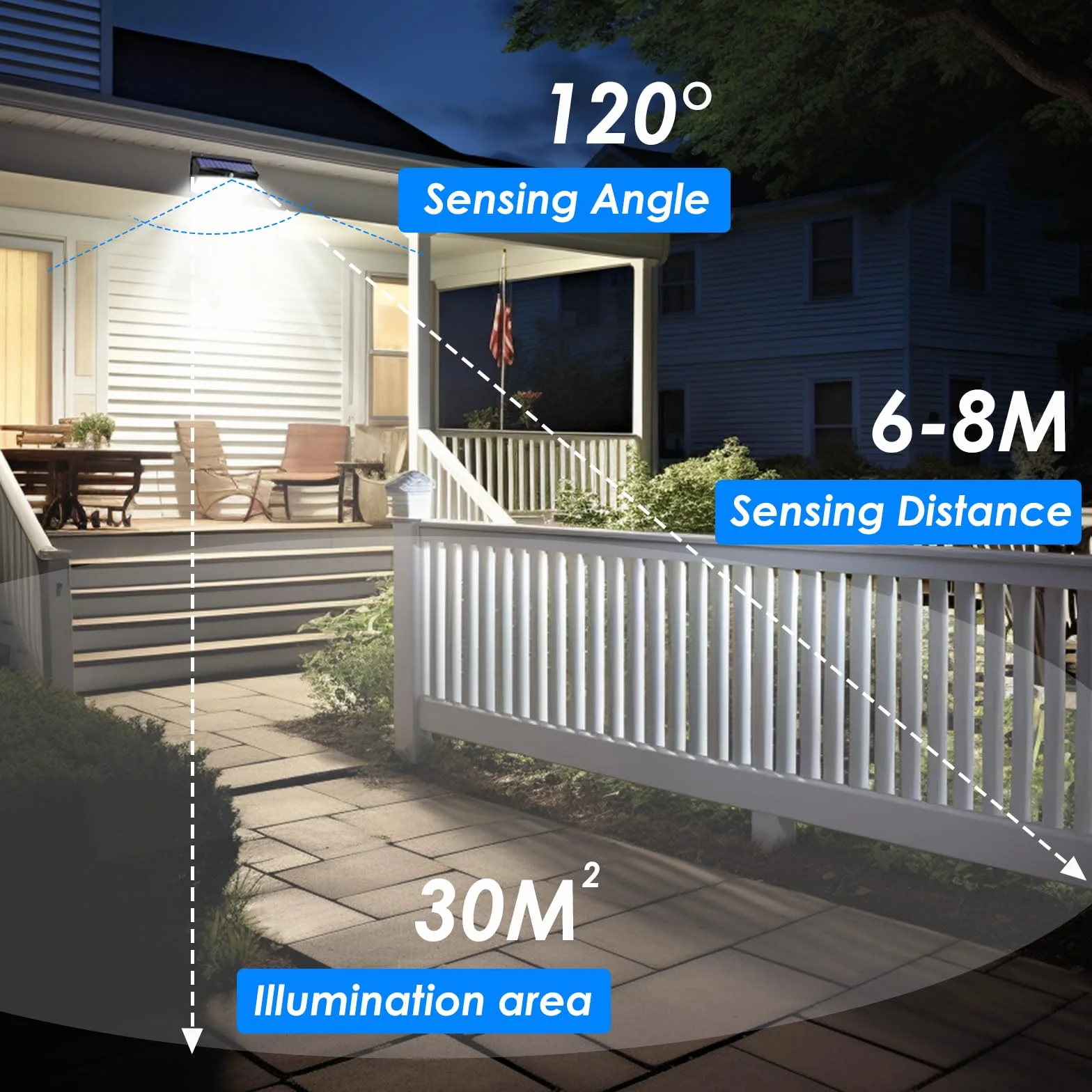 Peasur Luce Solare LED Esterno, 368LED Faretti Solari a Led da Esterno, 3 Modalità Faretto LED con Sensore di Movimento, Super Luminoso Luci Solari Esterno IP65 Impermeabile-2 Pezzi
