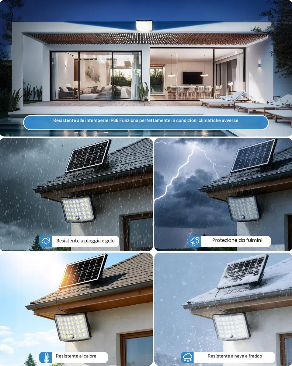 Luci Solari da Esterno, 3600mAh 4 Modes Faretto LED da Esterno Solare con Telecomando, Illuminazione a 210° Luce Solare LED Esterno, IP66 Impermeabile Faro LED Esterno con Pannello Solare, 1 Pezzo