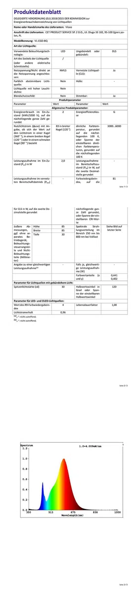 Faretti LED Adesivi Senza Fili, 2400 mAh Dimmerabile Luci Armadio Ricaricabili con Telecomando Luce Vetrine USB Lampada Sottopensile Cucina a Batteria Faretto LED Interno per Parete Guardaroba