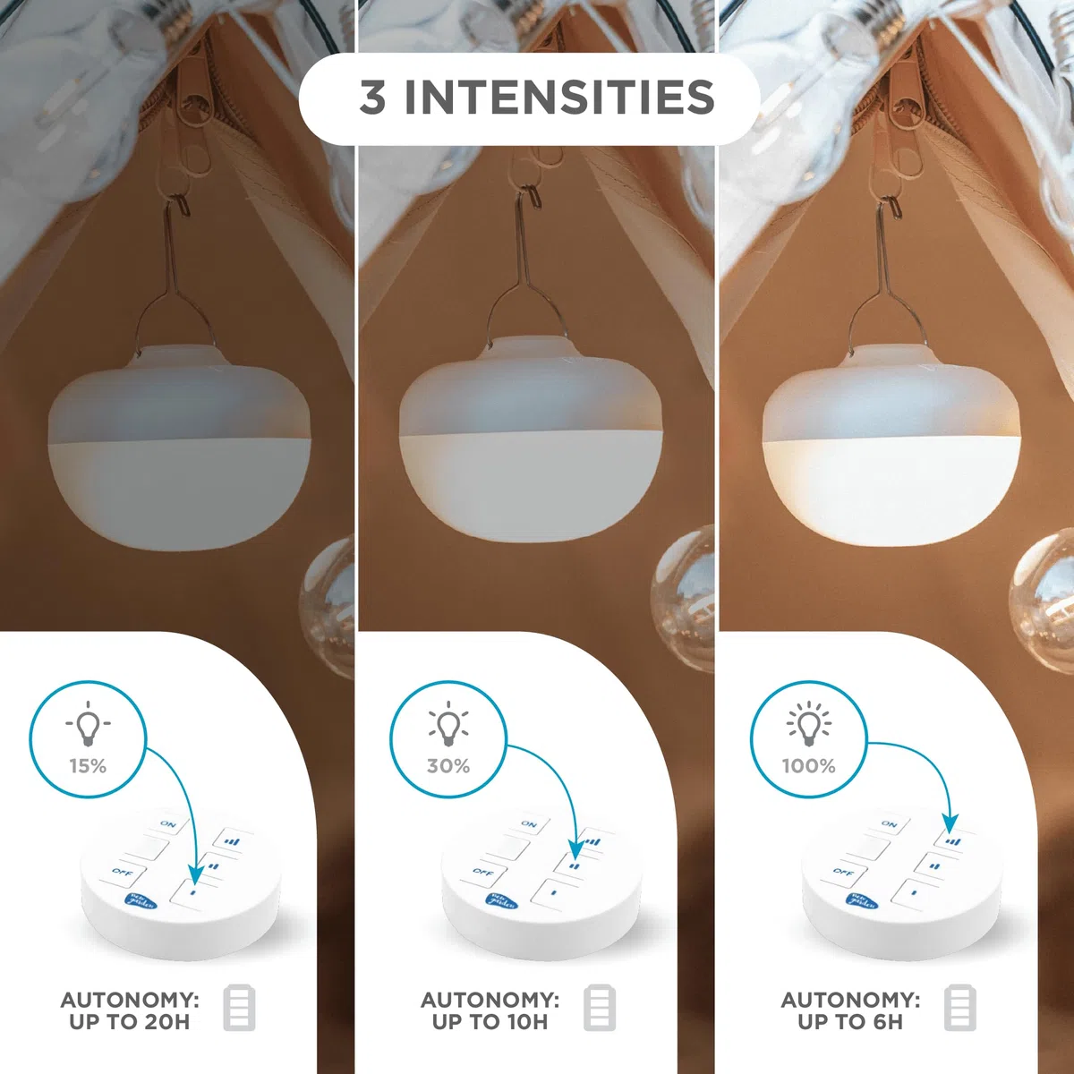 Newgarden - Luce di emergenza e da campeggio a LED Cherry. Luce portatile con gancio e magnete, senza fili con batteria ricaricabile USB. 900 lumen e fino a 20 ore di utilizzo. Resistente IP54