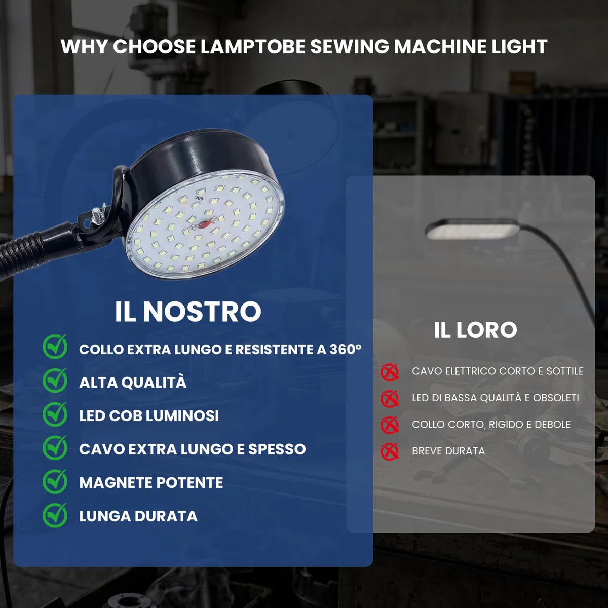 15W Lampada da Lavoro, Lampada con Pinza da 6000K con Collo d'Oca Flessibile e Clip Resistente,Lampada da Banco per Banco da Lavoro,Tornio,Macchina da Cucire,Griglia,Industriale