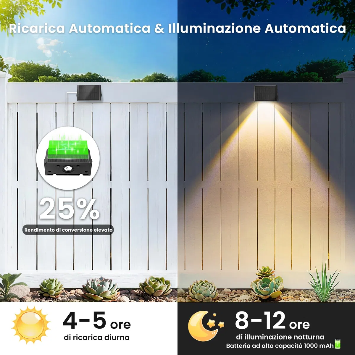 Lampada Solare da Esterno Up & Down Set da 6 Luci Solari da Esterno Bianco Caldo 3000K Faretti Solari a LED da Esterno 1000 mAh Applique Impermeabile IP67 Per Parete Giardino Terrazzo