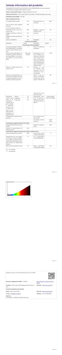 25 Pezzi Lampadina LED G40 E12 1W Esterno Ricambi, Bianco Caldo 2700K, 100LM, G40 LED Filamento Lampadina, Impermeabili IP54, Non Dimmerabile, per stringhe luminose Illuminazione interna ed esterna