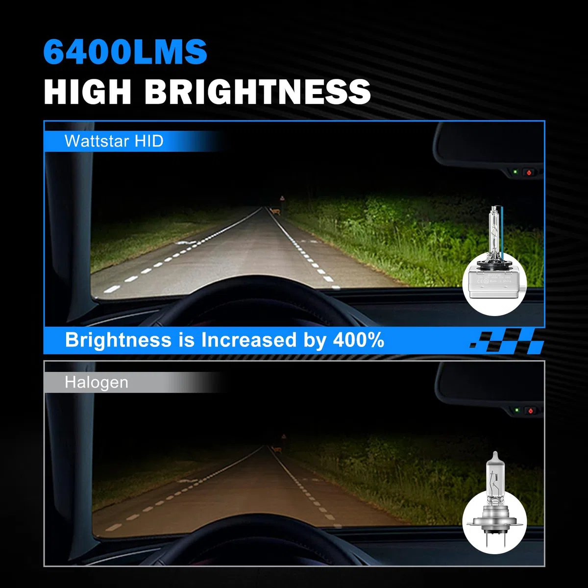 Lampade per fari Wattstar, lampadine per esterni D3S 35W 8000K Cool White, lampada per fari Xenon HID, impermeabile IP68, adatto a condizioni meteorologiche variabili