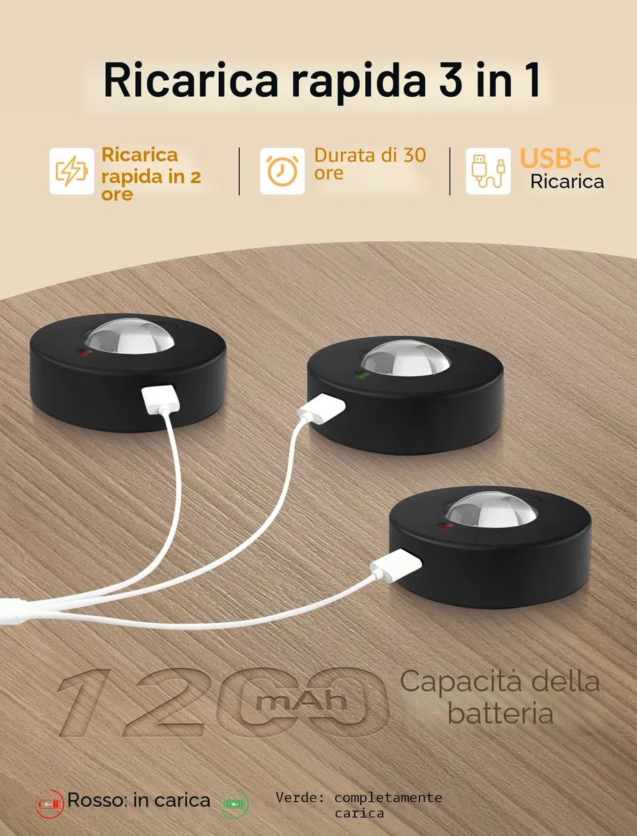 MERTTURM Luce LED Sottopensile Con Telecomando, Luce Notturna 1200mAh Ricaricabile Colorata che Cambia Lampada Armadio, Lampada Spot a LED a Senza Filo Magnetico per Armadio Vetrina, 3pz