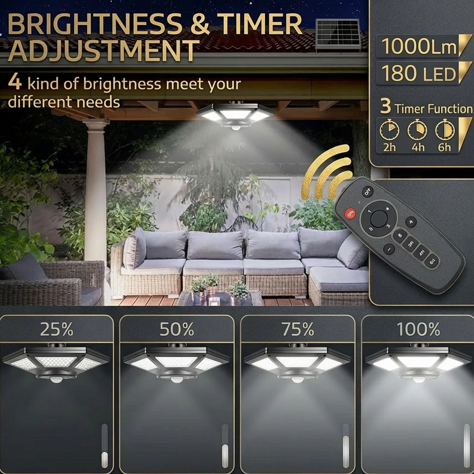 Yowin Lampada Solare da Esterno ed Interno 180 LED Lampada a Sospensione Solare con Telecomando, 5 Modalità IP65 Impermeabile Lampada Solare con Sensore per Giardino Agriturismo Garage Balcone, Bianco