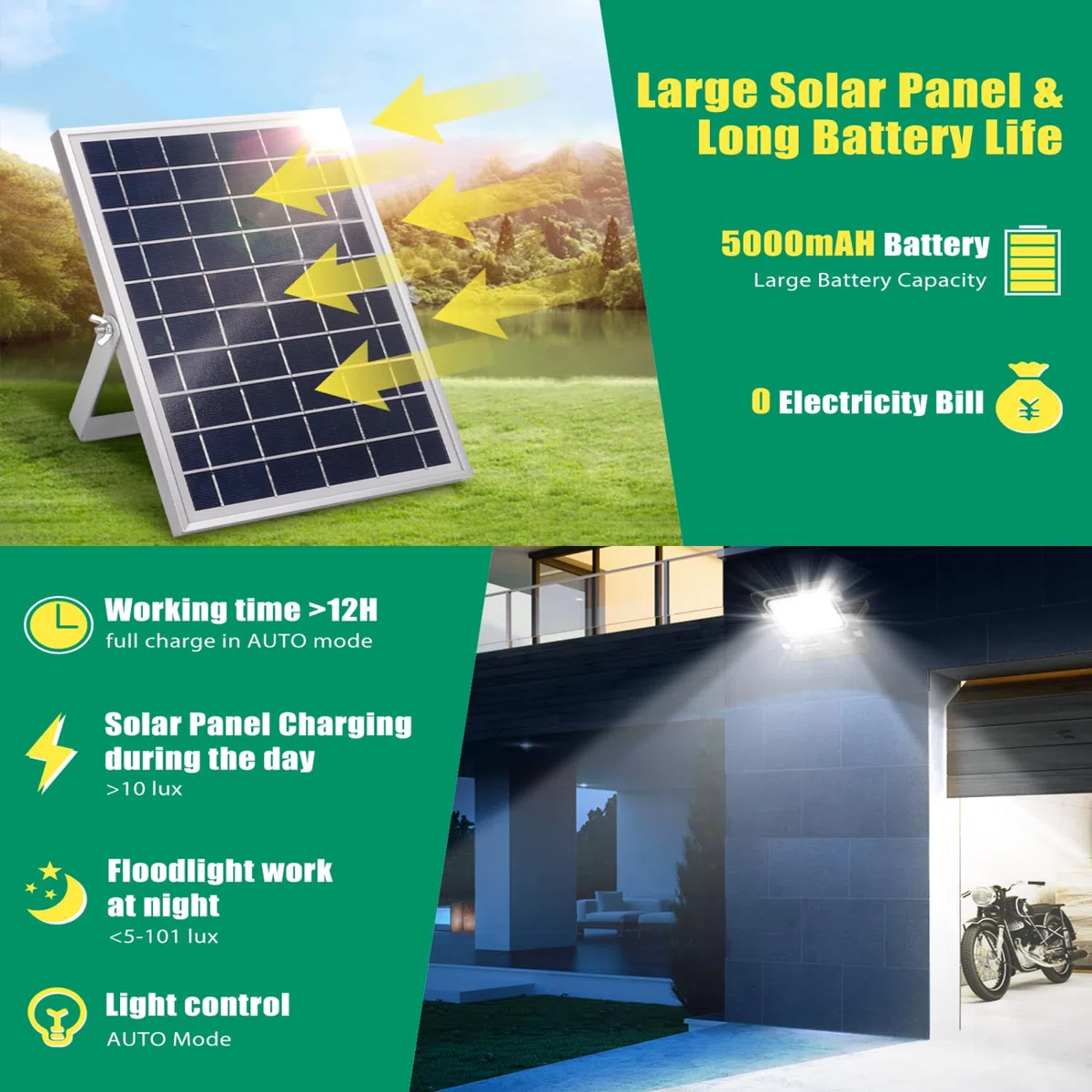 Aigostar - Faro led esterno con pannello solare，50W，dimmerabile，Faretto solare esterno con telecomando e timer，IP66，5000mAH，Batteria di grande capacità，Faretti solari con cavo 2M.