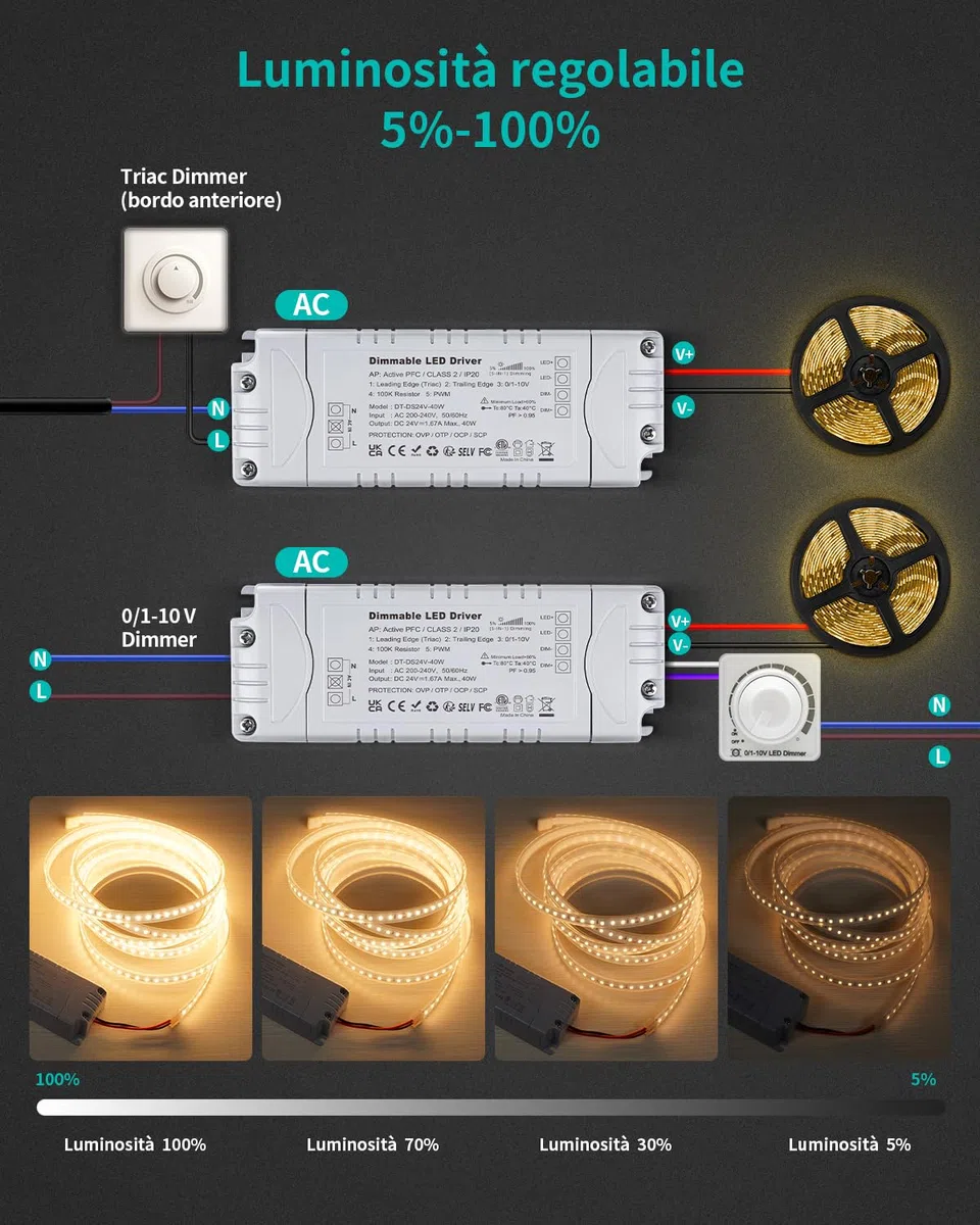 REYLAX Trasformatore LED 24V 40W 1.67A Dimmerabile Triac & 0/1-10V, Alimentatore 24 Volt di Tensione Costante Driver LED AC 220V to DC Trasformatori di Bassa Tensione