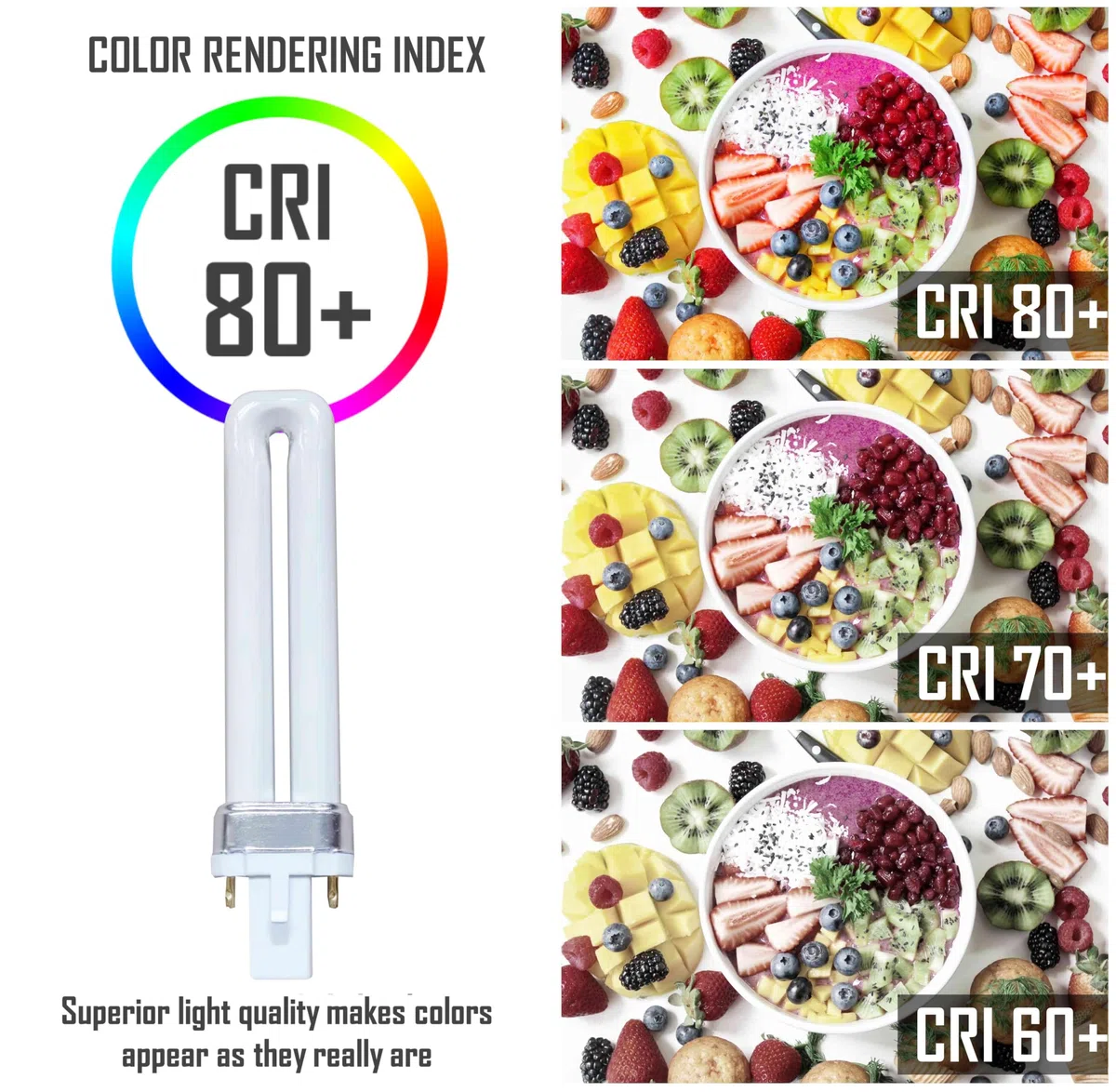 CLAR - Lampadina PLC Gemini S 7W Luce Naturale 4000K G23, Non Regolabile (Pack 10)