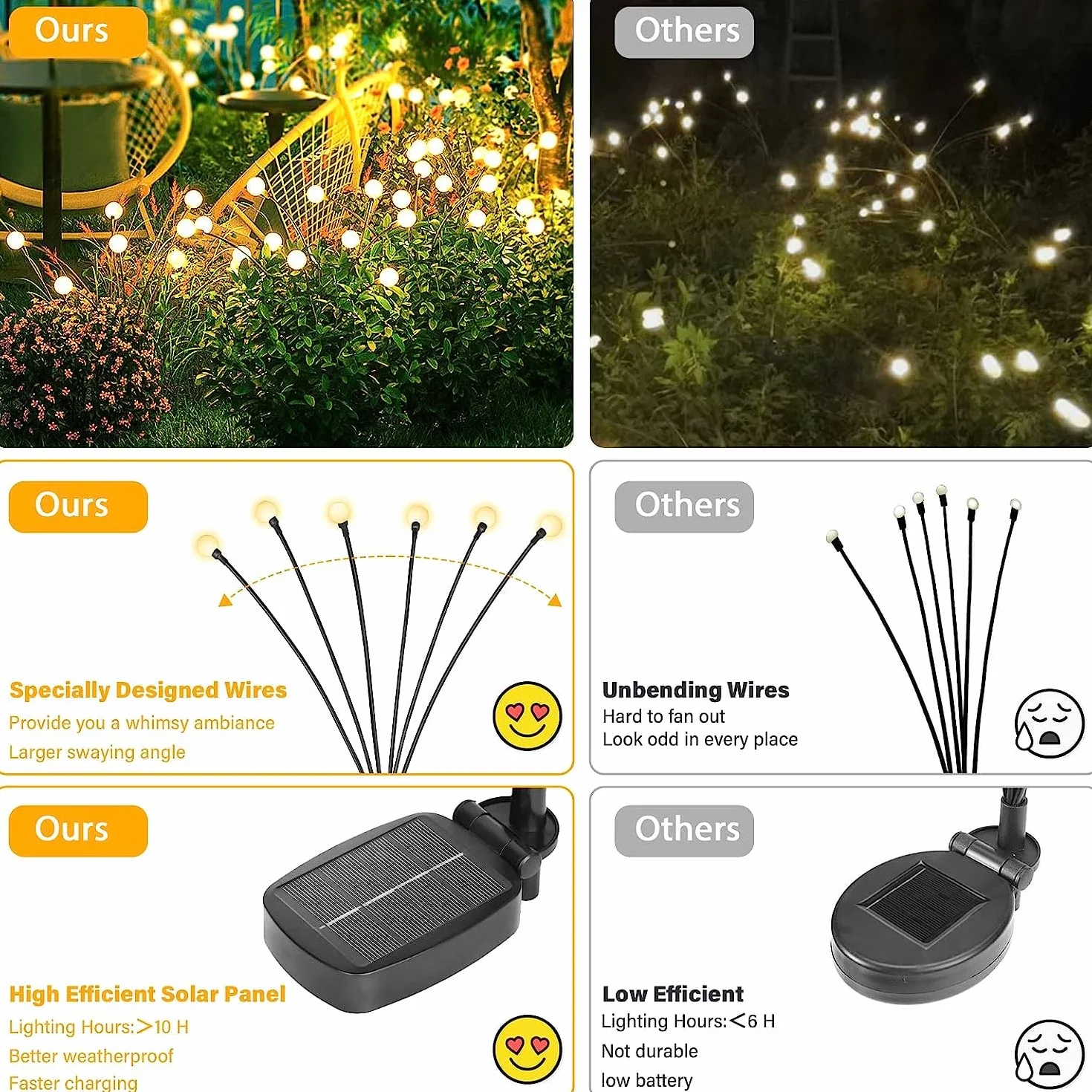 Kizozo Firefly Luci Solari da Esterno Giardino 4PACK 40 LED, Ornamenti Decorazioni da Giardino IP65 Impermeabile, Luci Solari da Esterno, Bianco Caldo