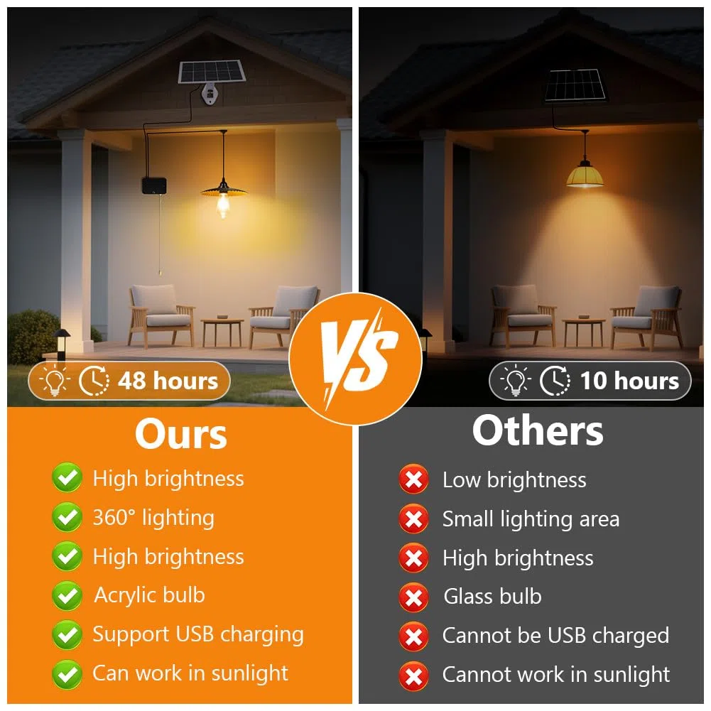 HOTUT Lampada solare da esterno ed Interno, Lampadario Solare con Telecomando e Timer, IP54 Impermeabile Lampada Solare con Sensore per Giardino, Agriturismo, Garage, Balcone, Dimmerabile