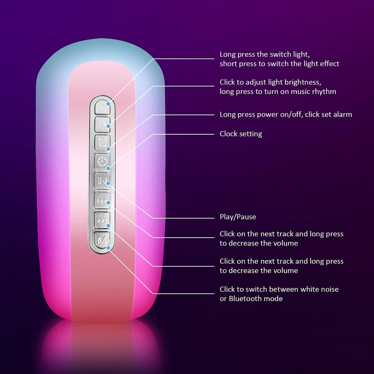Euakee Wake Up Light, Sveglia Luce LED Intelligente, Lampada da tavolo intelligente, Intelligente Lampada da Comodino con Bluetooth Musica 16 Milioni di Colori Per Adulti & Bambini (Rosa)