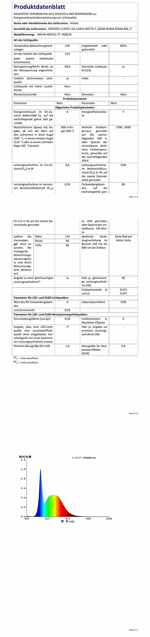 ANTELA Lampadine LED Alexa Inteligente WiFi E14, Dimmerabile Lampadina Smart 7W 806ML 60W equivalente, RGB & 2700K-6500K bianco freddo caldo, compatibile con Alexa/Google Home, 2 pezzi