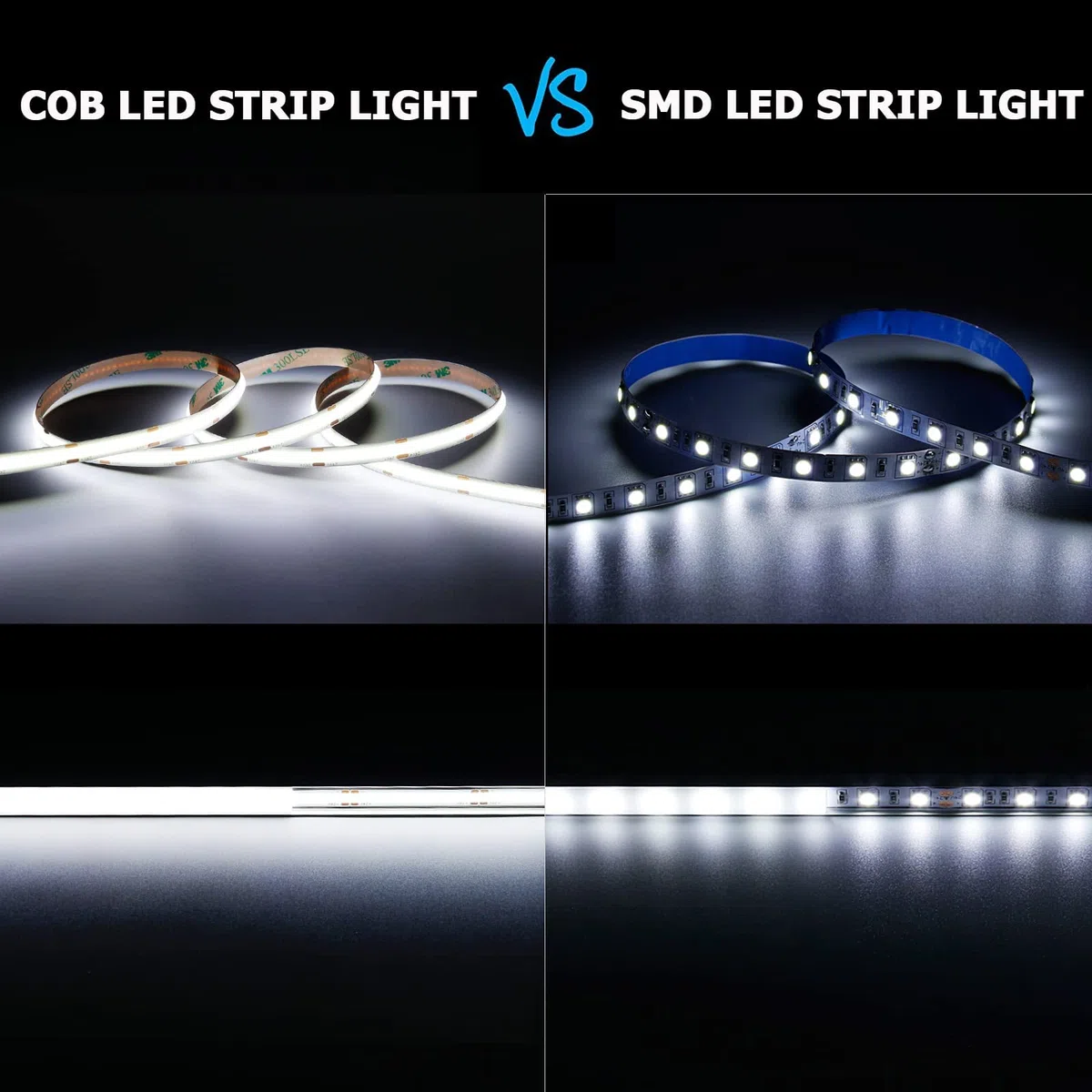 GOMING 24V 10M COB Striscia LED Bianco Freddo 6000K CRI 93+ Alta Densità 312LED/M 6300lm Non Impermeabile IP20 Flessibile Luci LED per Soggiorno Bar(Senza Alimentazione)