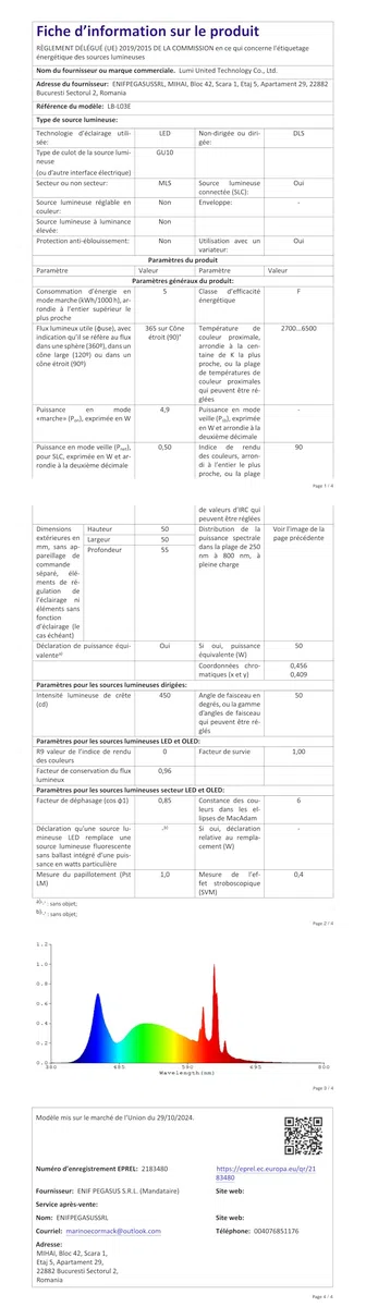 Aqara Lampadina LED T2 GU10 Thread/Zigbee, Bianco Regolabile (2000 K-9000 K), RGB con 16 Milioni di Colori, Equivalente 30 W, Matter, Compatibile con HomeKit, Alexa, Google e Altro