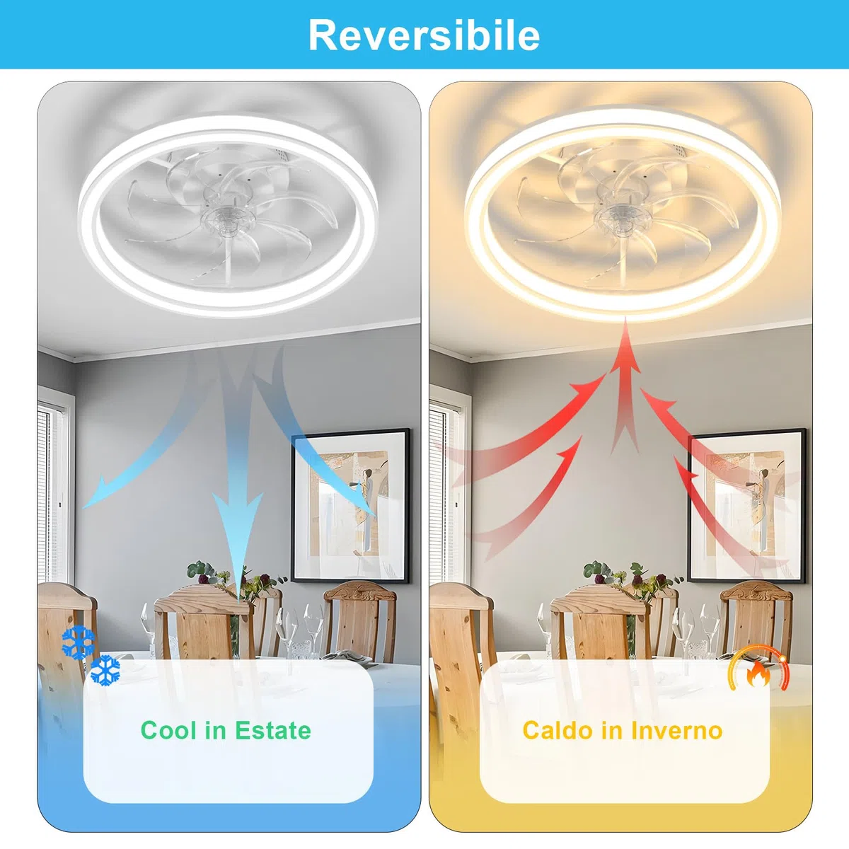 Ventilatore da Soffitto con Luce 48CM, 6 Velocità con Telecomando, Lampada Ventilatore da Soffitto Reversibile, Timer, 7 Pale, Estate/Inverno, Soffitto Camera da Letto, Cucina (Bianco)