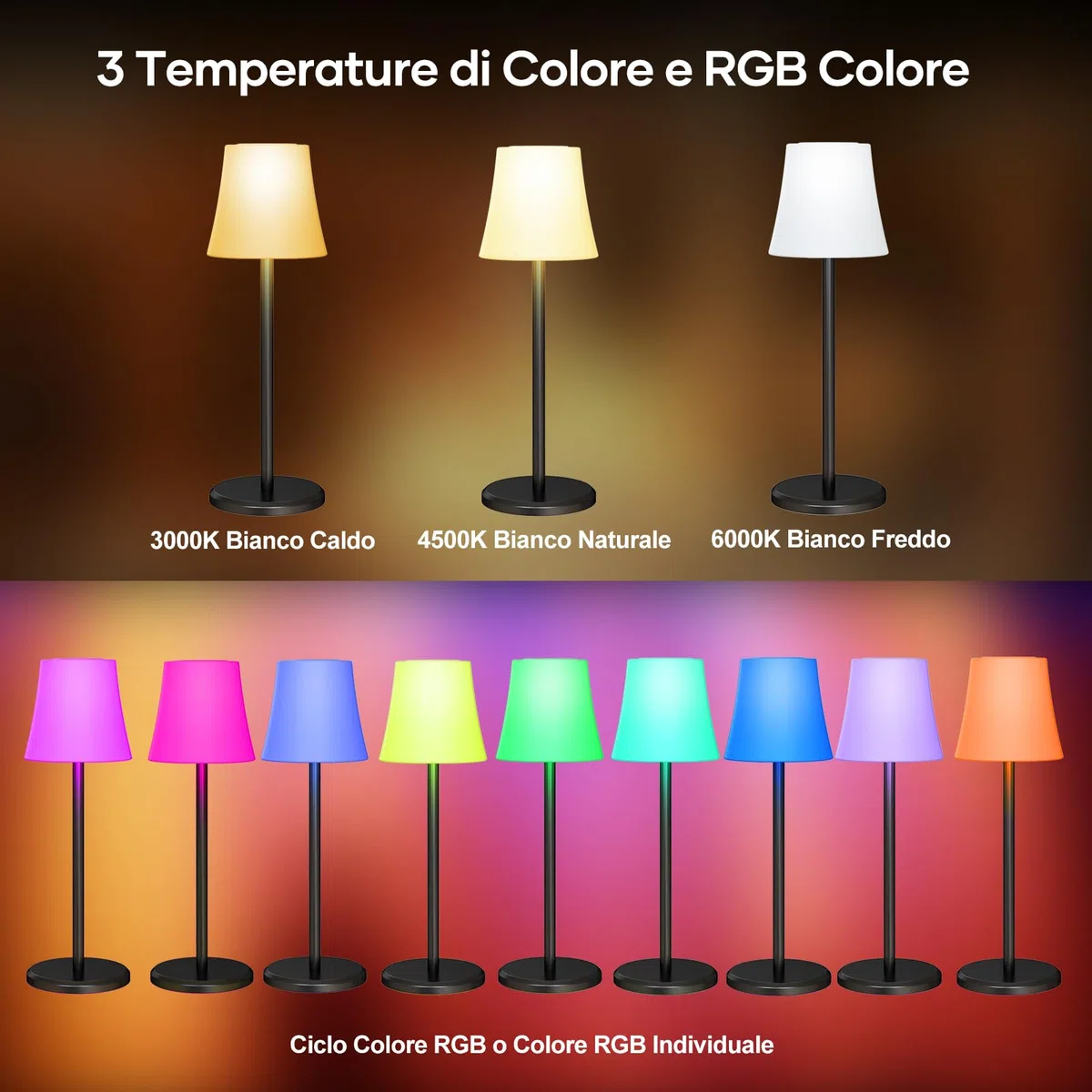 Suright 2 Pezzi Lampada da Tavolo con 3 Modalità Color+RGB, Lampada da Comodino Senza Fili Ricaricabile Luminosità Regolabile, Lampada da Scrivania IP54 Impermeabile per Ristorante, Camera da Letto