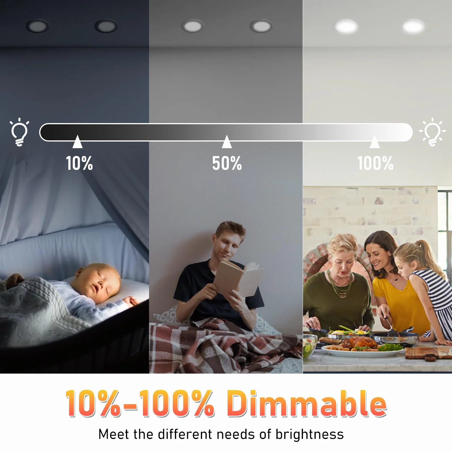 Faretti LED da Incasso per Cartongesso 230V 7W Faretti LED Soffitto IP44 Faretto da Incasso Luci da Soffitto Interno Bianco Caldo 3000K Bianco Neutro 4000K Bianco Freddo 6500K Foro Ø67-75mm Set di 6