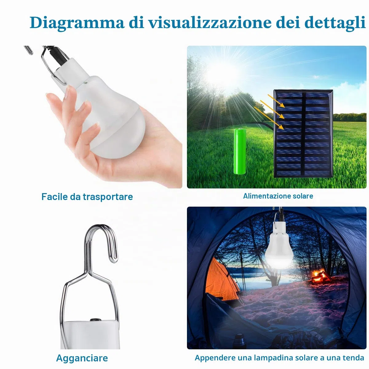 TechKen 2 Lampadine con Pannello Solare Lampada Led Portatile Ricaricabile da Esterno Giardino per L'illuminazione di Emergenze