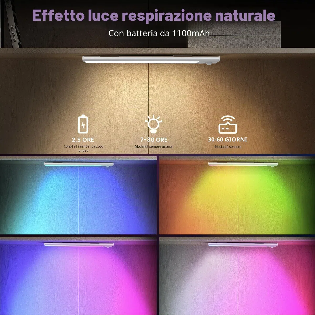 Euakee 2 Pezzi 23CM RGB IC LED Lightbar Senza Fili con Rilevatore di Movimento, Luce Sotto Armadio Cucina Dimmerabile, Barra Luminosa Ricaricabile USB Luce Notturna per Camera da Letto Decorazione