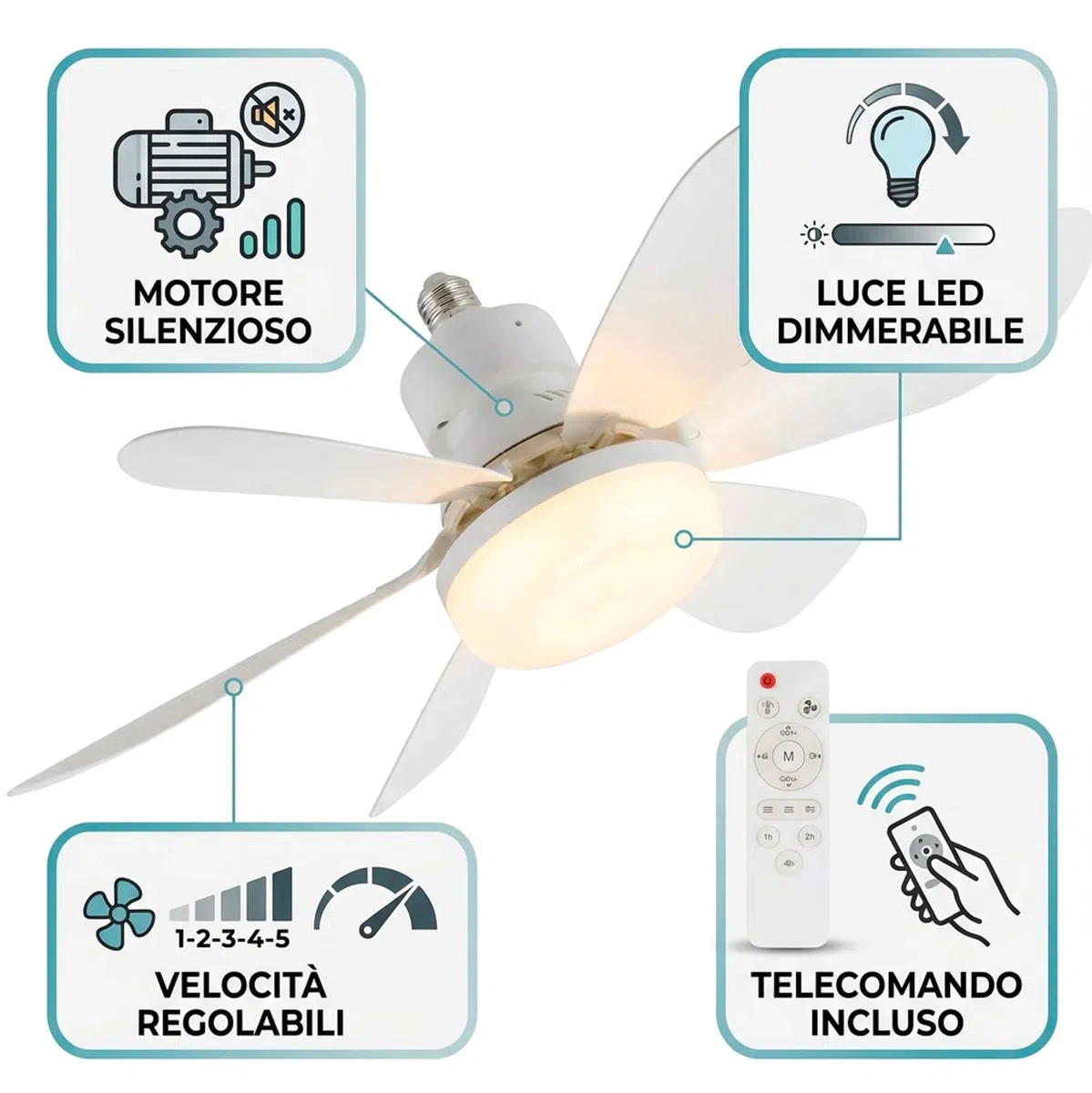 Ventilatore da Soffitto con Luce LED E27 e Telecomando, Ventilatore Lampadario 42 cm con 3 Velocità e 3 Colori di Luce, Ventilatore da Soffitto Silenzioso con Attacco E27 Universale per Camera, Cucina