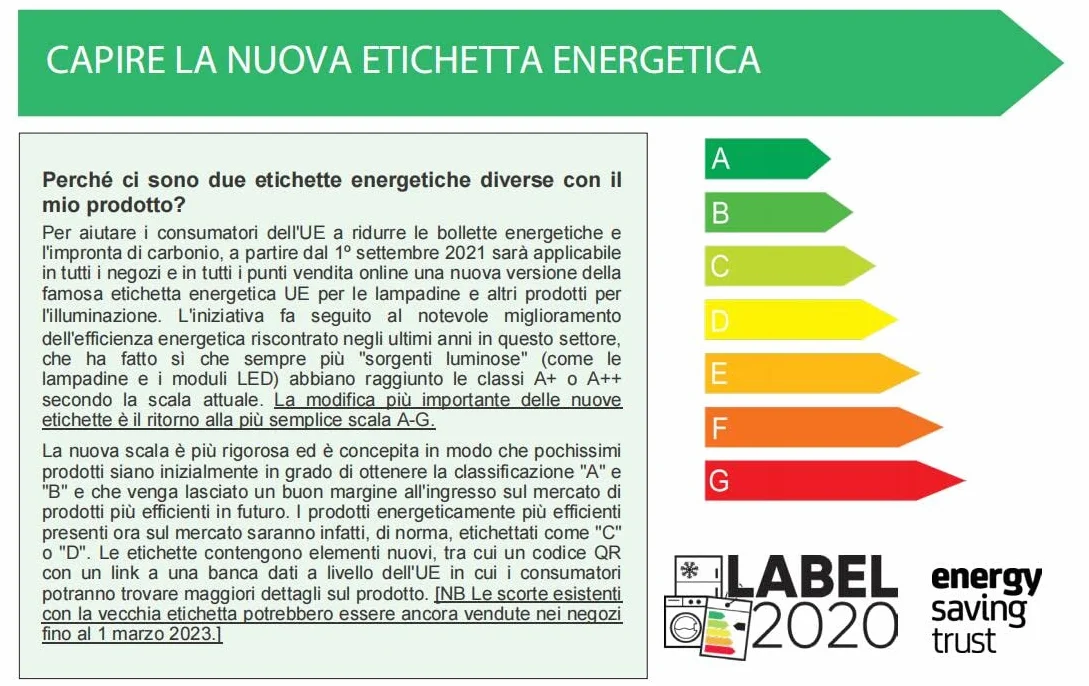 ANWIO Lampadina Alexa, Lampadina Smartx, 5W Equivalenti a 40W, 470Lm, G45,Lampada Smart Wifi E14 con Telecomando Compatibile con Alexa, Echo and Google Assistant, RGB Intelligente Dimmerabile,2 Pcs