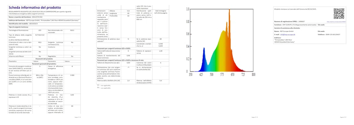 Lampadine LED E27, Classe Energetica B, E27 LED Luce Calda 3000K, 4,3W 806LM A60, Equivalente a 60W, Angolo di Illuminazione 360°, Non Dimmerabile, Basso Calore & Lunga Durata, 6 Pezzi