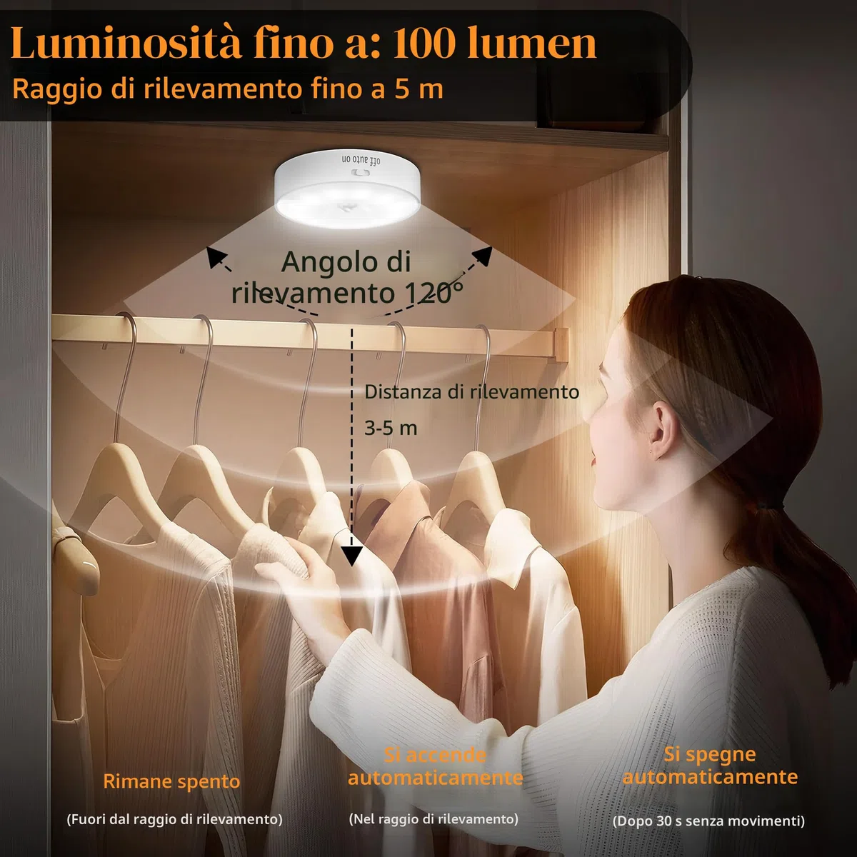 Set di 6 Luci Notturne con Sensore di Movimento, Lampada LED Ricaricabile USB a 3 Modalità di Illuminazione, Luce Sensore di Movimento Interno per Illuminazione di Scale, Corridoio, Camera da Letto