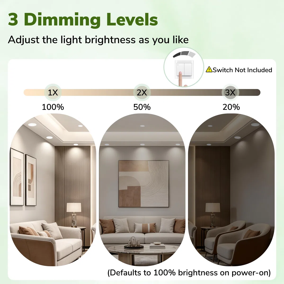Confezione da 4 Faretti LED Incasso Extra Slim 25mm, 6W 600LM, Soffitto Dimmerabili 3 Intensità Senza Dimmer, 2700K/4000K/6000K, IP44 Faretto LED Bagno Cucina, Foro Ø58-68mm, 230V, Bianco