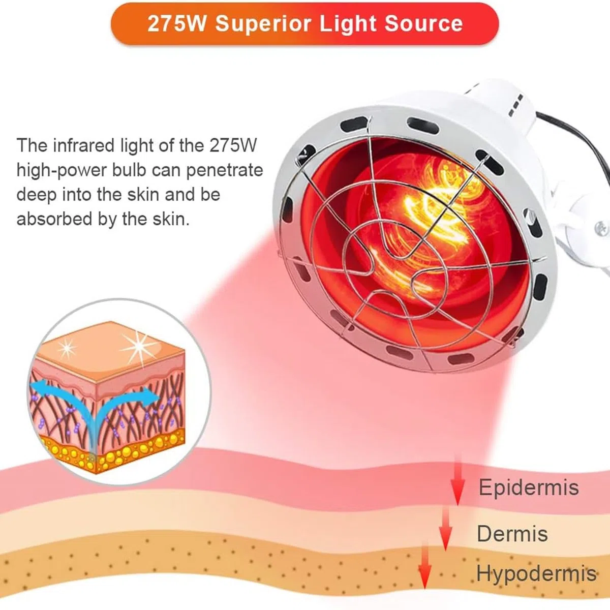 YUNCHI Lampada a infrarossi E26/E27, 275W, 230V, luce rossa calda, per animali domestici, 1 pezzo