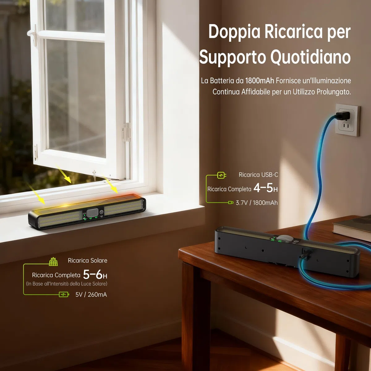 Jeebel 2 Pezzi Lampada Solare con Sensore Movimento 28cm 1200LM Luci Solari da Giardino con Clip, 160 LED, 5 Modalità, IP65, Luce Avviso Rosso-Blu, Faretto da Esterno Solare per Campeggio Recinzione