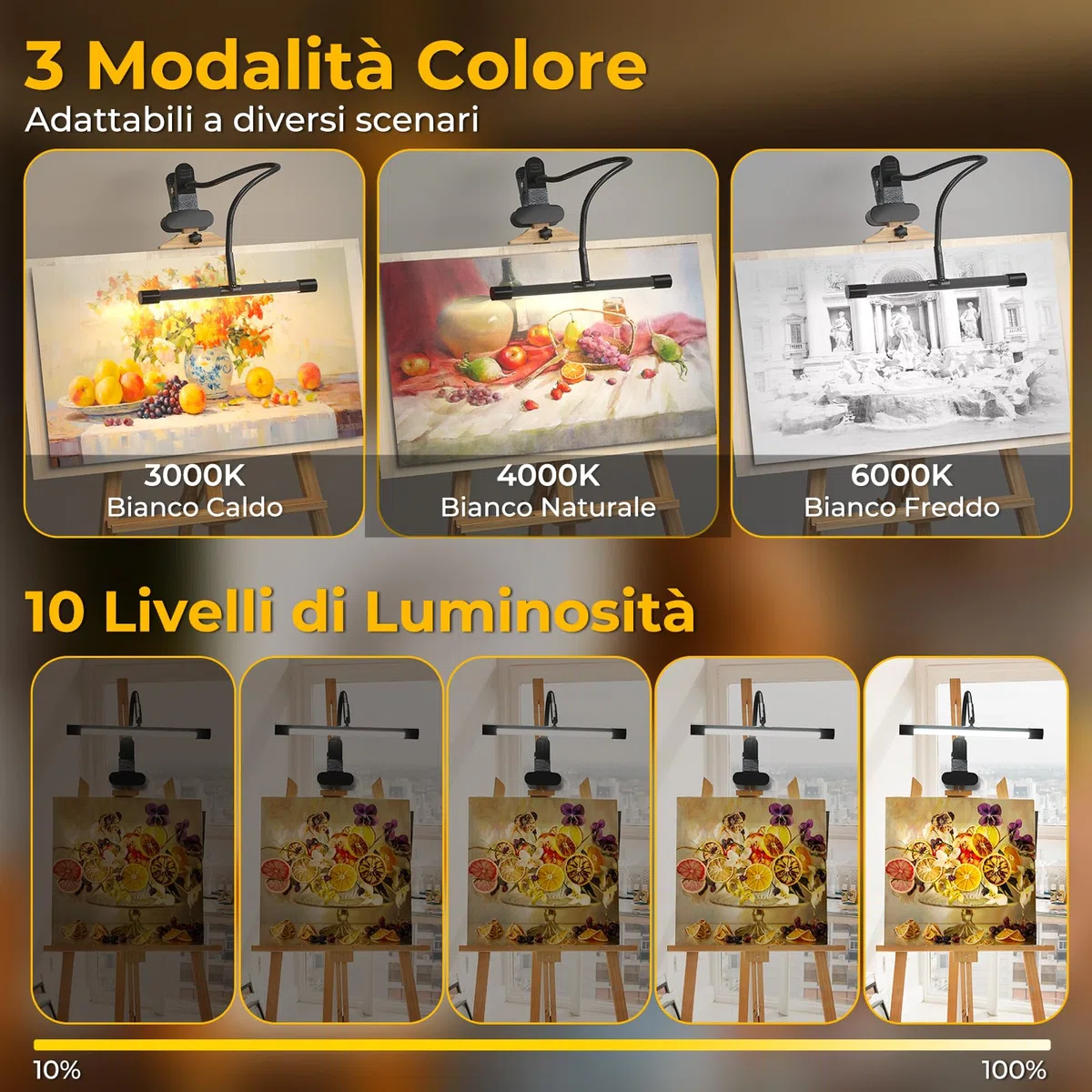 Lustaled Lampada da Cavalletto per Pittura, Lampada da Scrivania a LED con Pinza, Luce Lettura Letto, 3 Colori & 5 Luminosità, USB-C, Luce per Leggio Musicale, Lampada da Lavoro a Morsetto