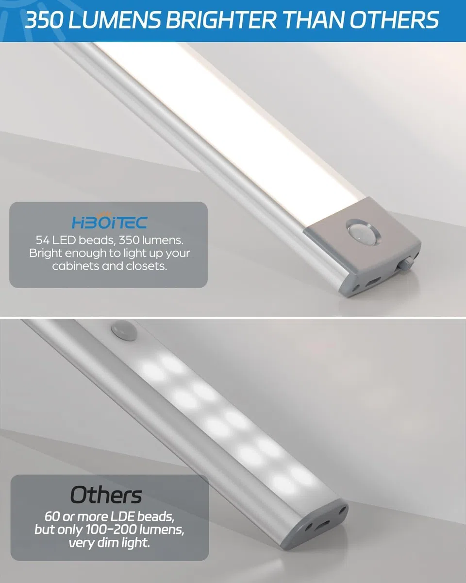HIBOITEC Luce Armadio 54 LED con Sensore Movimento,32CM Magnetica Ricaricabile Luci Led Senza Filo,LED Sottopensile Cucina per Cucina Scale Soggiorno Bagno Camere da Letto, 2 Pezzi