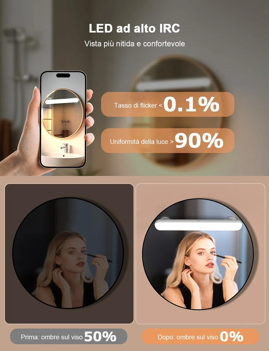 GOVSSING Luci per Specchio da Trucco con Ricaricabile Batteria da 5000mAh, Dimmerabile Luci Specchio Make Up con Ventosa Adesiva, Illuminazione Senza Fili, Lampada Specchio Telecomandata Magnetica