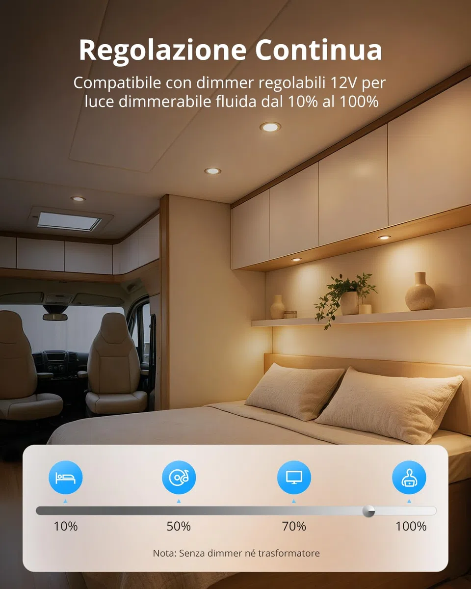 Gr4tec Faretti LED da Incasso per Cartongesso 12 Volt, 4 x 3W Faretto LED 12V 3000K Bianco Caldo 240lm 84Ra, IP44 Luci da Incasso Ultrasottili 12mm, Alluminio Foro 58-62mm Per Camper Barca Bagno