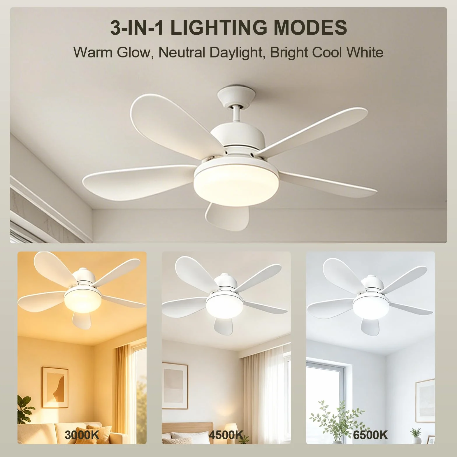 Ventilatore Da Soffitto Con Luce E Telecomando, Lampada Da Soffitto Con Ventilatore, Piccolo Ventilatore Da Soffitto Silenzioso Con 3 Vento, 3 Modalità Di Illuminazione (C-52cm)