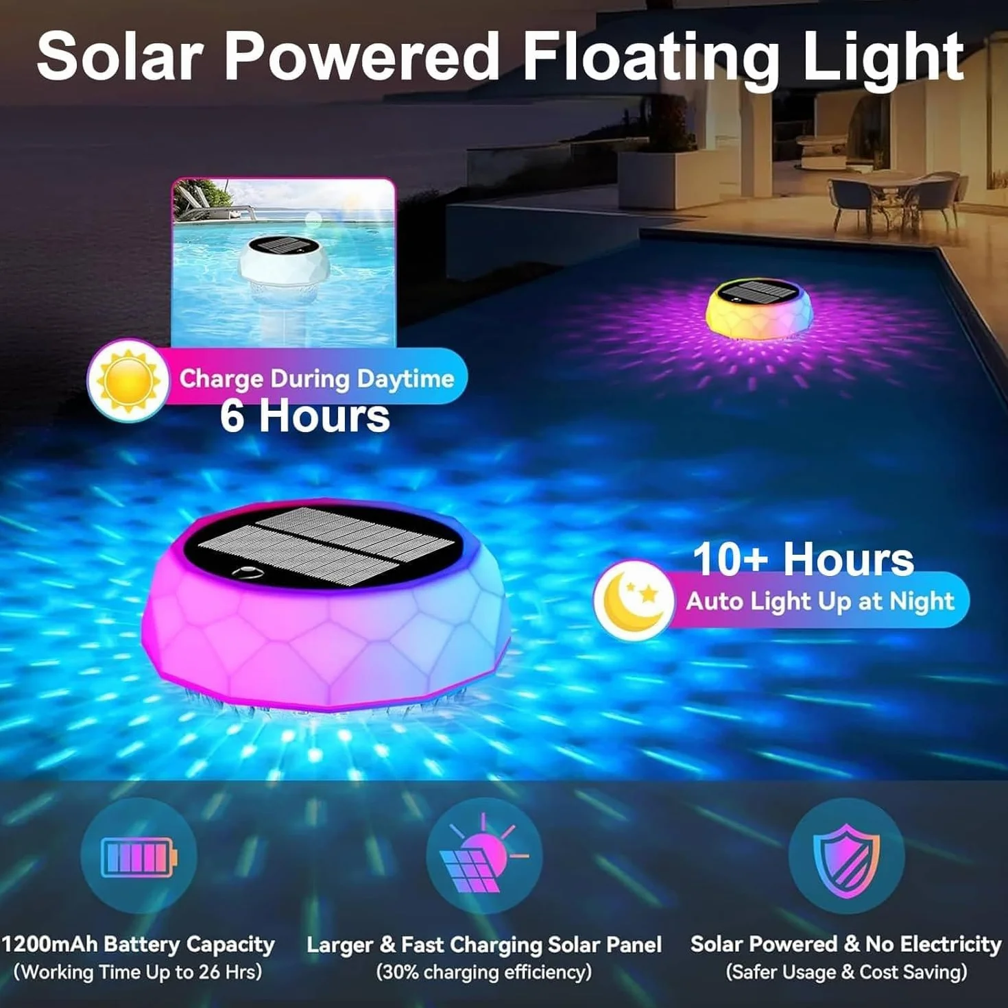 Joycome Luci Piscina Solari Fuori Terra IP68 Impermeabili Illuminazione Solare Piscina con Telecomando, Luci per Piscina Subacquea LED RGBCW Luce Piscina per Esterno Laghetto Festa - 1 Pacco