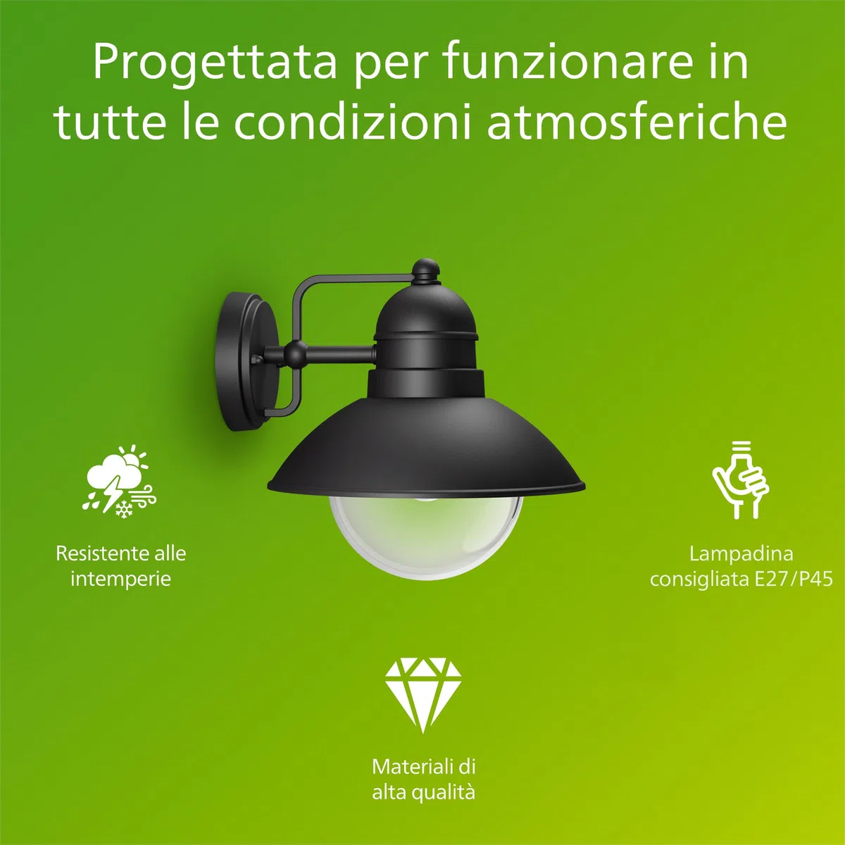 Philips Hoverfly Applique LED da Esterno, Resistente a Intemperie IP44, Durevole, Alluminio, Design Classico, Nero, Lampadina E27 Venduta Separatamente