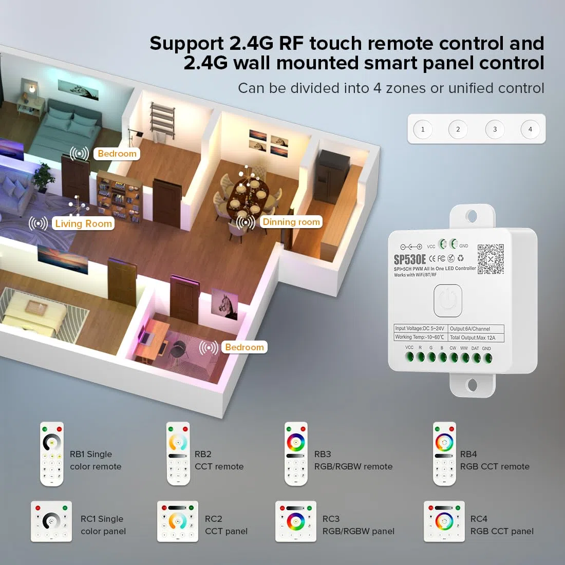 BTF-LIGHTING SP530E 2.4GHz Controller LED WiFi Bluetooth 12in1 compatibile con strisce LED WS2812B SK6812 WS2811 FCOB CCT 5050RGB/RGBW con controllo APP Alexa Google Assistant