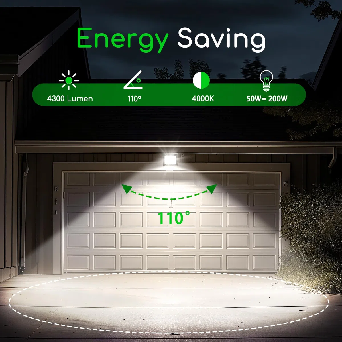 Aigostar- Faretto led 50W da Esterno,2 Pezzi,bianco naturale,Super illuminoso Faro led da 4500 lumen e 4000k. Faretti led Impermeabile IP65 per cortile, giardino, garage, tetto.