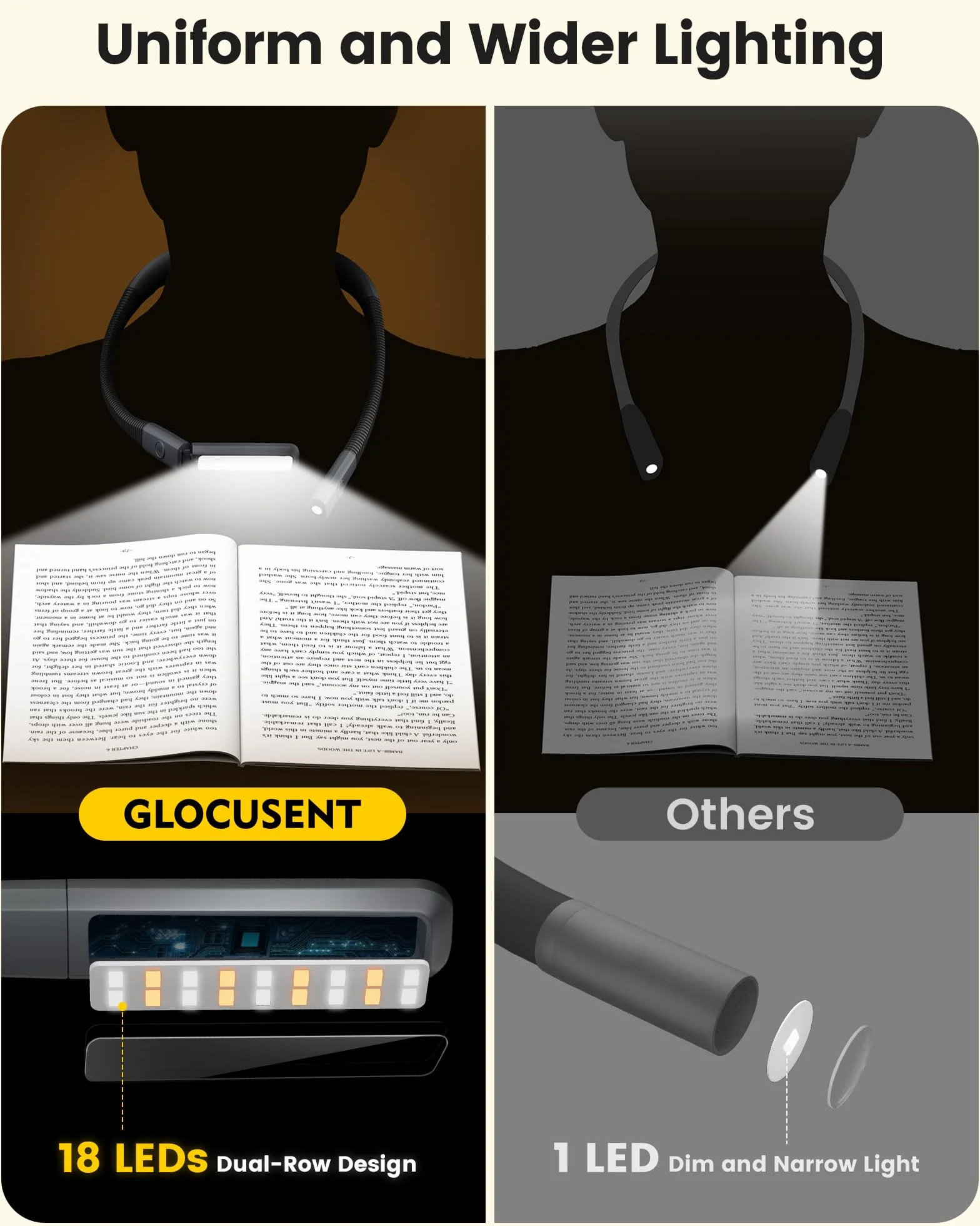 Glocusent Collo Lampada da Lettura Ricaricabile, LED Luce del Libro con 5 Colori e Regolabile, Luce Lampada da Lettura per Libro Perfetta per E-Reader, Studio, Letto, Viaggi, Lavoro a Maglia