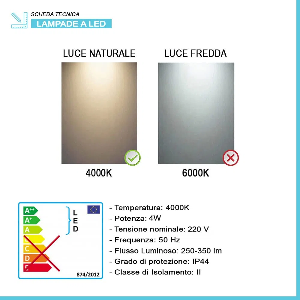 Inbagno Lampada specchio bagno LED, installazione su specchio a filo, luce naturale (Stile 3)