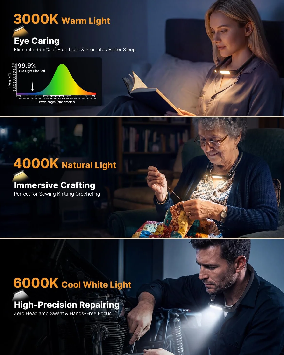 Luce per Lettura Libri a Letto - Luce da Lettura 3 Colori Ricaricabile Lampada da Lettura Letto, Flessibile Luce da Collo per Libro, Studio, Lavoro a Maglia, Viaggi, Idee Regalo per Lettori Donna Uomo