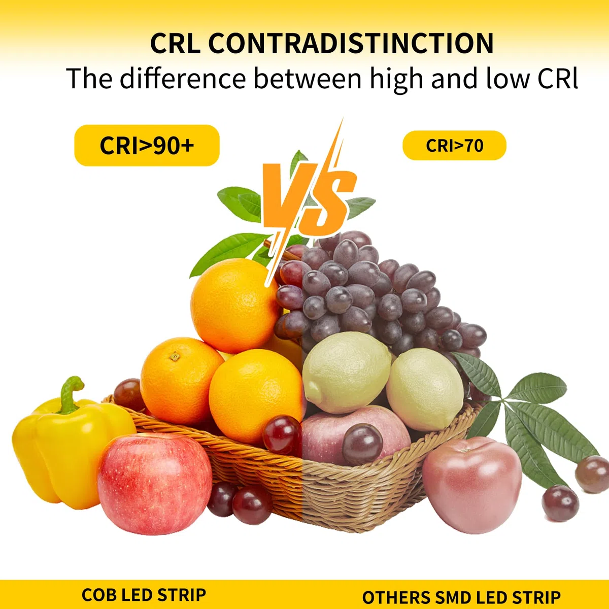 Striscia LED COB 3 Metri,Bianco caldo 2700K,24V LED COB con Controllo Dimmerazione Tocco,CRI90+,8mm Larghezza,con Alimentatore - Ideale per Cucina,Camera da Letto e Sfondo Televisivo
