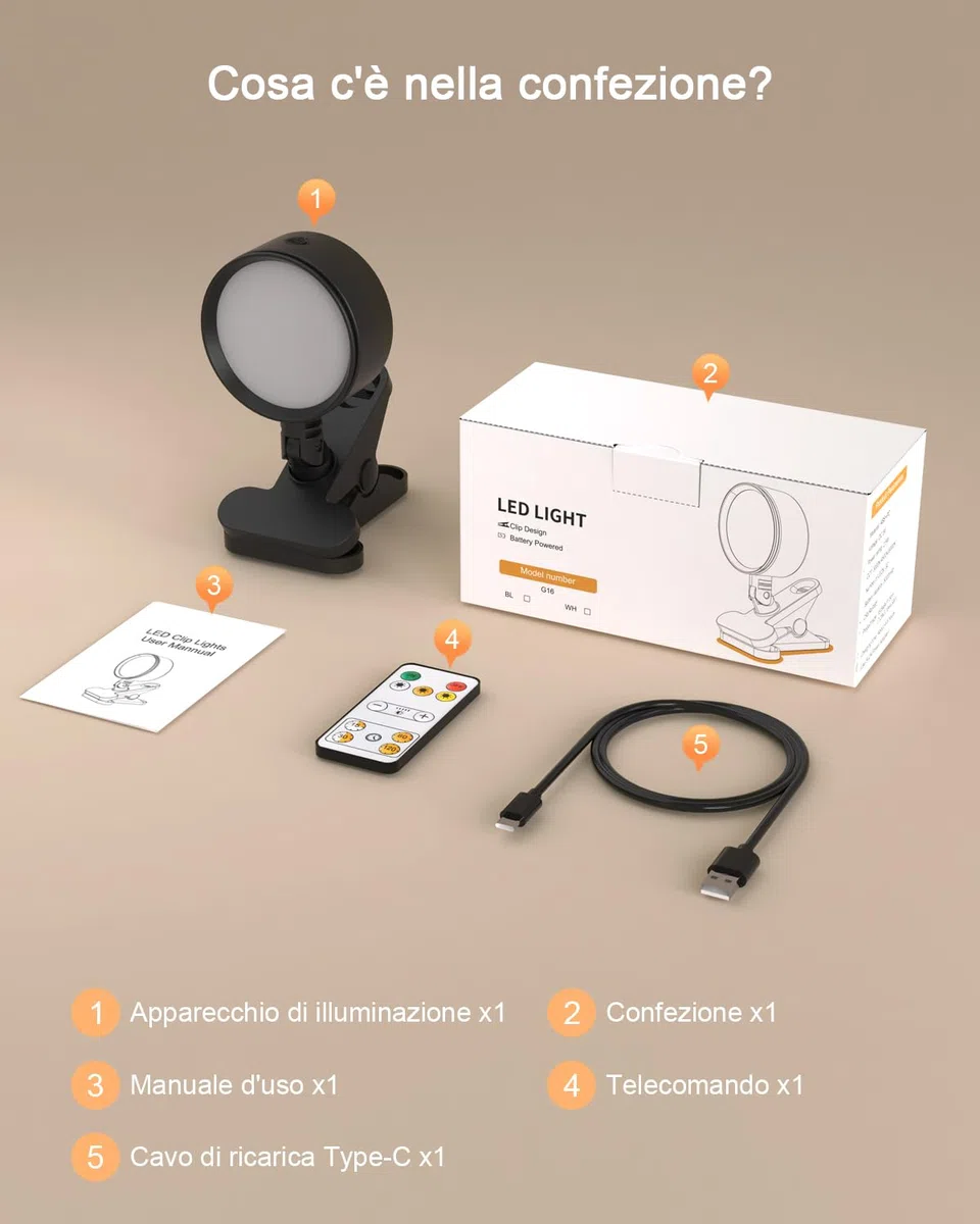 LED Lampada con Pinza Senza Fili con Ricaricabile Batteria da 5000mAh, Lampada da Lettura con Pinza con Dimmerabile & 3 Temperature Colore, USB Lampada con Pinza per Letto Tocco & Telecomando