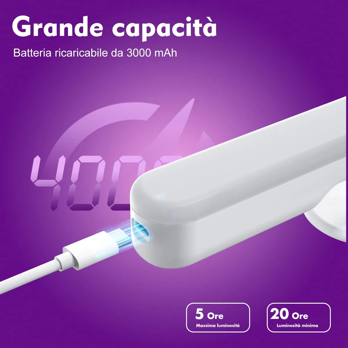 Luci Per Specchio Da Trucco Con Luci LED a 4000mAH Batteria, Dimmerabile Luci Specchio Make Up Illuminazione Senza Fili, Girevole Staccabile 360° Specchiera Trucco, Specchio Bagno Con Luce