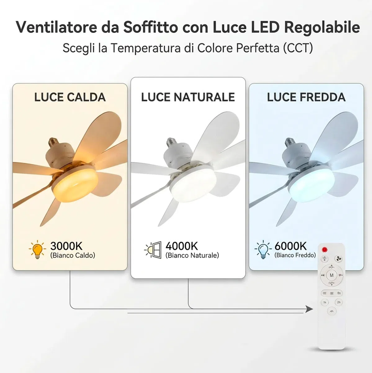 Ventilatore da Soffitto con Luce LED E27 e Telecomando, Ventilatore Lampadario 42 cm con 3 Velocità e 3 Colori di Luce, Ventilatore da Soffitto Silenzioso con Attacco E27 Universale per Camera, Cucina