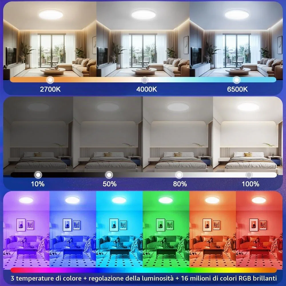 Lampada da Soffitto LED Dimmerabile con Telecomando, 24W RGB Plafoniera LED Colore IP44 Impermeabile, Controllo Intelligente tramite App Alexa Google Home, per Camera, Cucina, Salone, Bagno