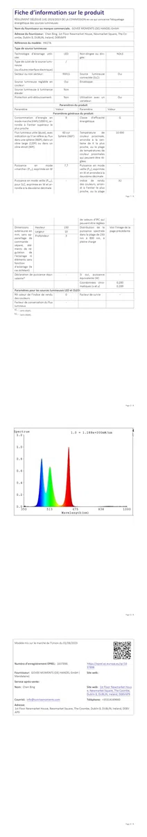 Govee Striscia LED 5M, RGBIC LED Strisce con Controllo a Segmenti, Sincronizzazione Musicale, 64 Modalità Scena, Controllabile tramite App, Cambio Colore, per Casa e Camera da Letto